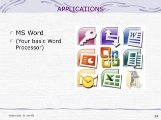 24history.ppt 21-Jan-03
APPLICATIONS
MS Word
(Your basic Word
Processor)
 