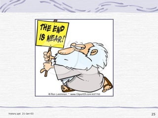 25history.ppt 21-Jan-03
AN INTRODUCTION to
WINDOWS
 