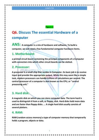 Computer Fundamental | PDF