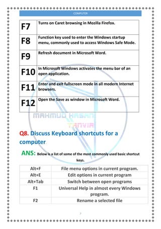 Computer Fundamental | PDF