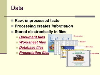 Data
 Raw, unprocessed facts
 Processing creates information
 Stored electronically in files
 Document files
 Worksheet files
 Database files
 Presentation files
 Presentation
 Database
 Worksheet
 Document
 