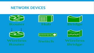 Computer Fundamental Part 3 Pptx