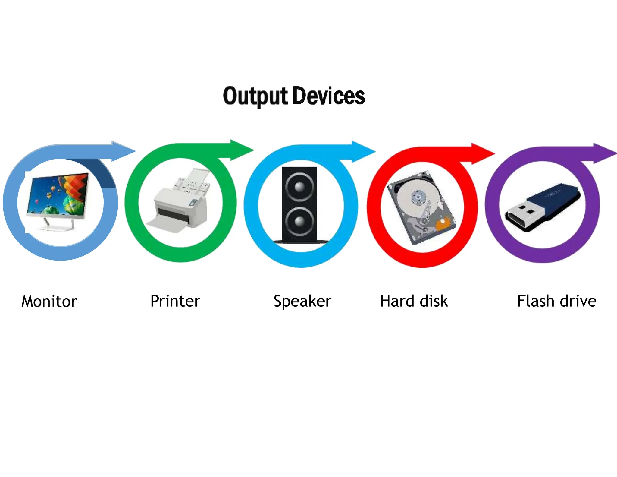 computer_fundamental_presentation(1).pptx