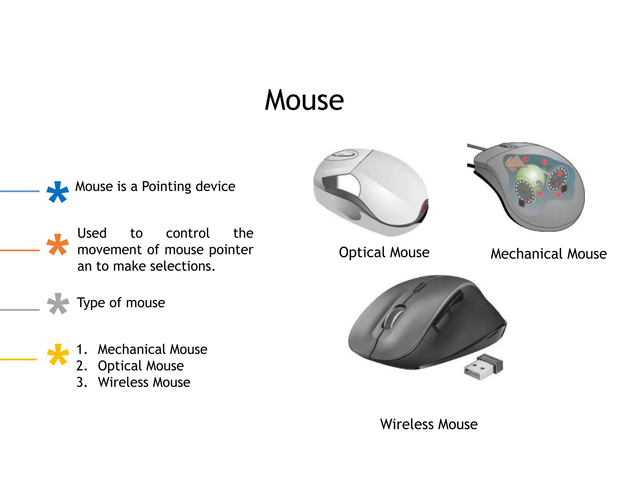 Mouse is a Pointing device
Used to control the
movement of mouse pointer
an to make selections.
Type of mouse
1. Mechanical Mouse
2. Optical Mouse
3. Wireless Mouse
Optical Mouse Mechanical Mouse
Wireless Mouse
Mouse
 