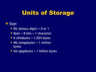 Units of Storage Size:  Bit (binary digit) = 0 or 1  Byte = 8 bits = 1 character  K (kilobyte) = 1,024 bytes  Mb (megabyte) = 1 million bytes  Gb (gigabyte) = 1 billion bytes 