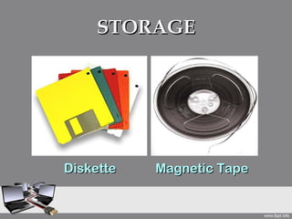 STORAGE




Diskette   Magnetic Tape
 