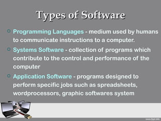 Types of Software
   Programming Languages - medium used by humans
    to communicate instructions to a computer.
   Systems Software - collection of programs which
    contribute to the control and performance of the
    computer
   Application Software - programs designed to
    perform specific jobs such as spreadsheets,
    wordprocessors, graphic softwares system
 