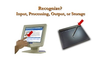Recognize?
Input, Processing, Output, or Storage
 