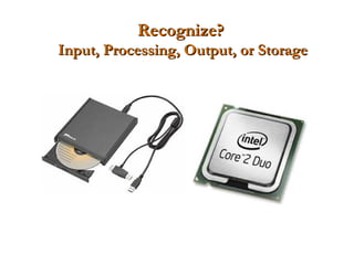 Recognize?
Input, Processing, Output, or Storage
 