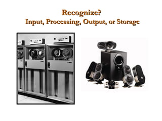 Recognize?
Input, Processing, Output, or Storage
 