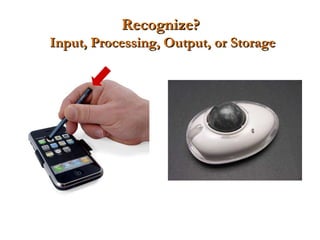 Recognize?
Input, Processing, Output, or Storage
 