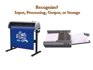 Recognize?
Input, Processing, Output, or Storage
 