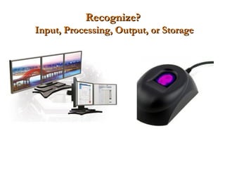 Recognize?
Input, Processing, Output, or Storage
 