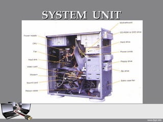SYSTEM UNIT
 