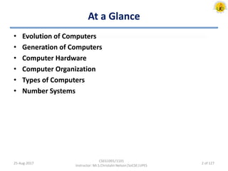 Computer Fundamentals - 1 | PDF