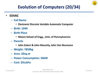 Computer Fundamentals - 1 | PDF