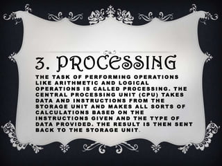 3. PROCESSING
T H E TA S K O F P E R F O R M I N G O P E R AT I O N S
LIKE ARITHMETIC AND LOGICAL
O P E R AT I O N S I S C A L L E D P R O C E S S I N G . T H E
C E N T R A L P R O C E S S I N G U N I T ( C P U ) TA K E S
DATA A N D I N S T R U C T I O N S F R O M T H E
STORAGE UNIT AND MAKES ALL SORTS OF
C A L C U L AT I O N S B A S E D O N T H E
INSTRUCTIONS GIVEN AND THE TYPE OF
DATA P R OV I D E D . T H E R E S U LT I S T H E N S E N T
BACK TO THE STORAGE UNIT .
 