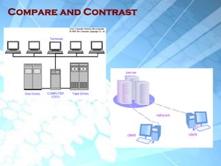 Computer Fundamentals | PDF