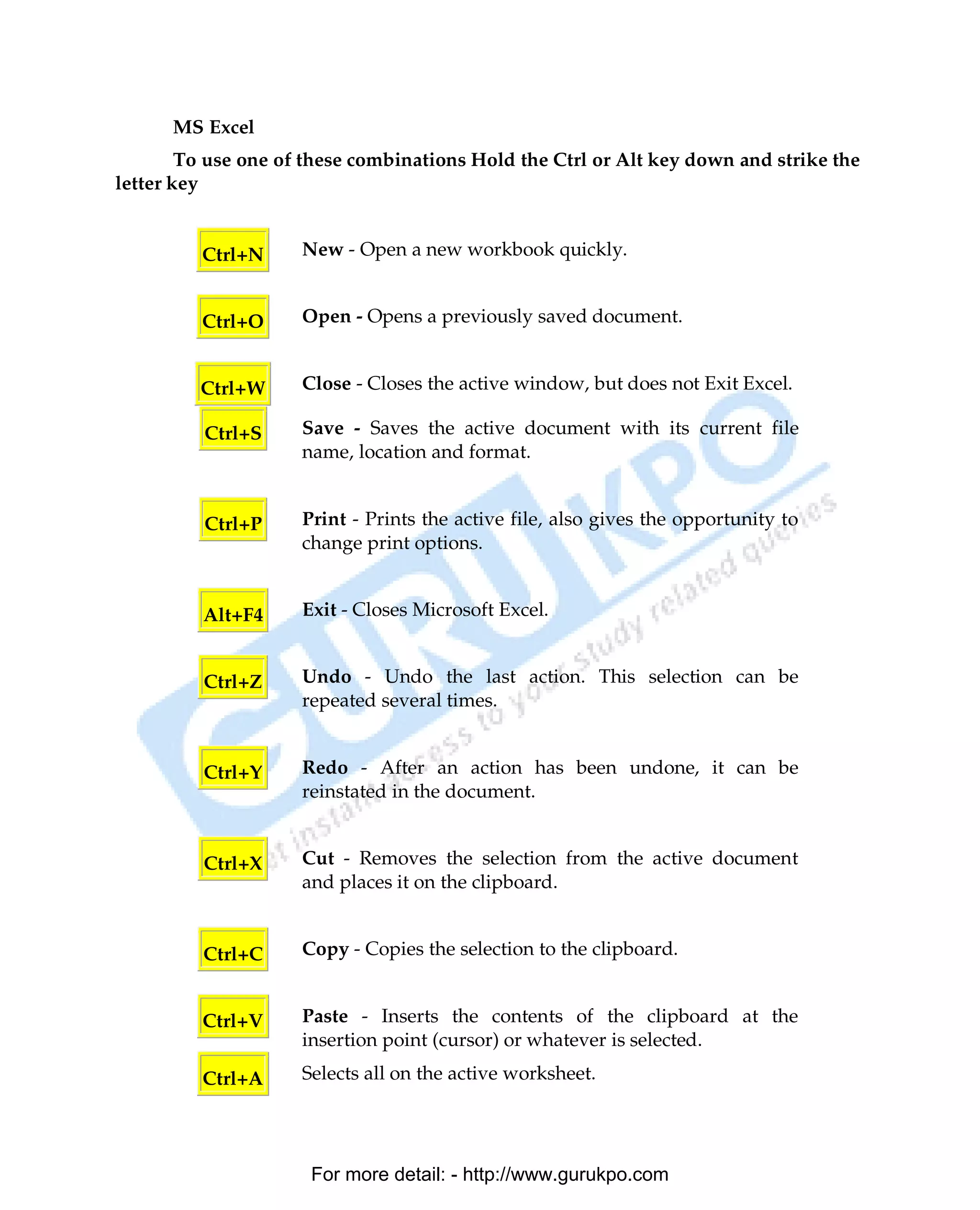 MS Excel
        To use one of these combinations Hold the Ctrl or Alt key down and strike the
letter key


         Ctrl+N      New - Open a new workbook quickly.


         Ctrl+O      Open - Opens a previously saved document.


         Ctrl+W      Close - Closes the active window, but does not Exit Excel.

          Ctrl+S     Save - Saves the active document with its current file
                     name, location and format.


          Ctrl+P     Print - Prints the active file, also gives the opportunity to
                     change print options.


          Alt+F4     Exit - Closes Microsoft Excel.


          Ctrl+Z     Undo - Undo the last action. This selection can be
                     repeated several times.


          Ctrl+Y     Redo - After an action has been undone, it can be
                     reinstated in the document.


          Ctrl+X     Cut - Removes the selection from the active document
                     and places it on the clipboard.


          Ctrl+C     Copy - Copies the selection to the clipboard.


         Ctrl+V      Paste - Inserts the contents of the clipboard at the
                     insertion point (cursor) or whatever is selected.

         Ctrl+A      Selects all on the active worksheet.




                      For more detail: - http://www.gurukpo.com

      PDF Created with deskPDF PDF Writer - Trial :: http://www.docudesk.com
 