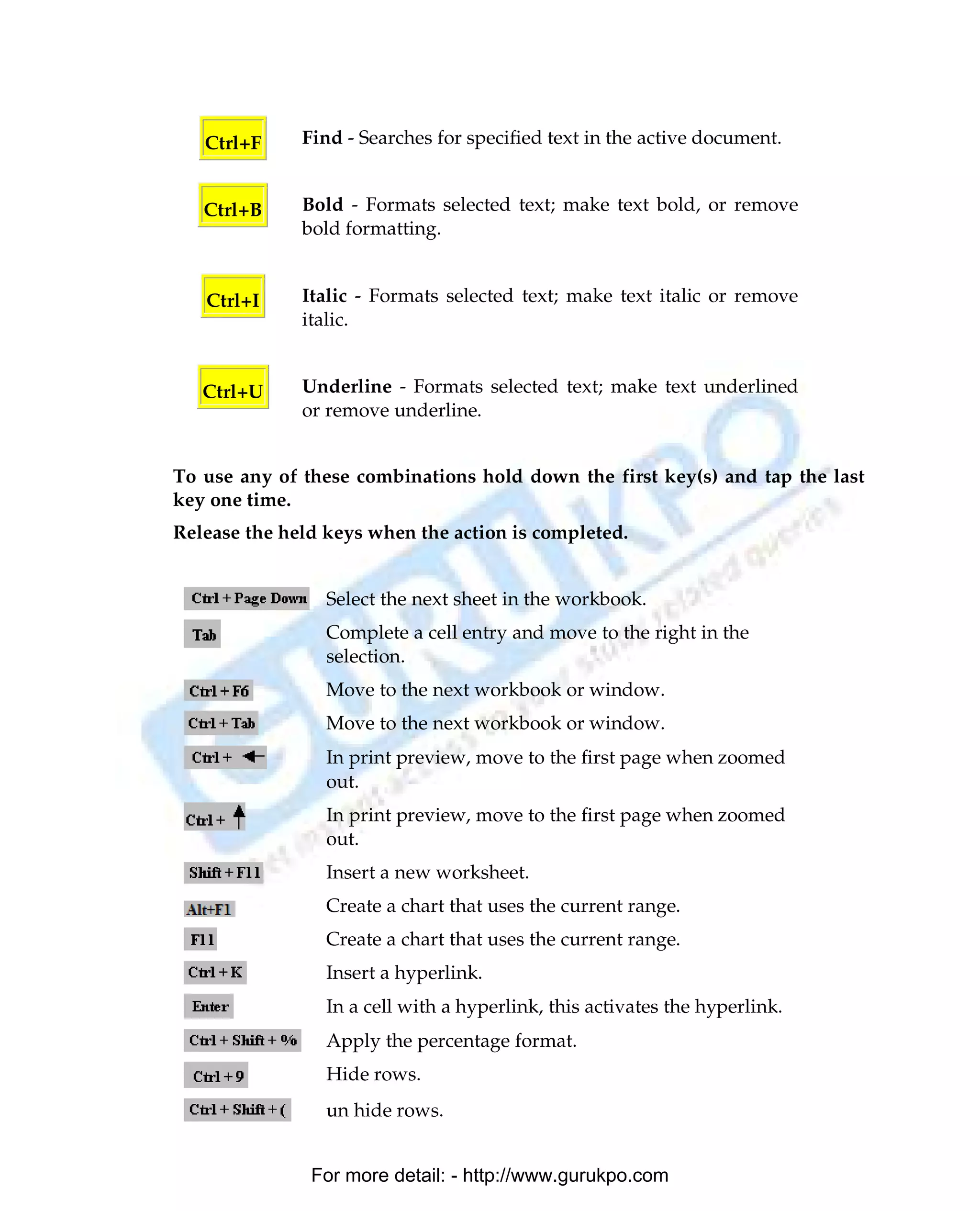 Ctrl+F     Find - Searches for specified text in the active document.


   Ctrl+B     Bold - Formats selected text; make text bold, or remove
              bold formatting.


   Ctrl+I     Italic - Formats selected text; make text italic or remove
              italic.


   Ctrl+U     Underline - Formats selected text; make text underlined
              or remove underline.


To use any of these combinations hold down the first key(s) and tap the last
key one time.
Release the held keys when the action is completed.


                 Select the next sheet in the workbook.
                 Complete a cell entry and move to the right in the
                 selection.
                 Move to the next workbook or window.
                 Move to the next workbook or window.
                 In print preview, move to the first page when zoomed
                 out.
                 In print preview, move to the first page when zoomed
                 out.
                 Insert a new worksheet.
                 Create a chart that uses the current range.
                 Create a chart that uses the current range.
                 Insert a hyperlink.
                 In a cell with a hyperlink, this activates the hyperlink.
                 Apply the percentage format.
                 Hide rows.
                 un hide rows.


               For more detail: - http://www.gurukpo.com

PDF Created with deskPDF PDF Writer - Trial :: http://www.docudesk.com
 