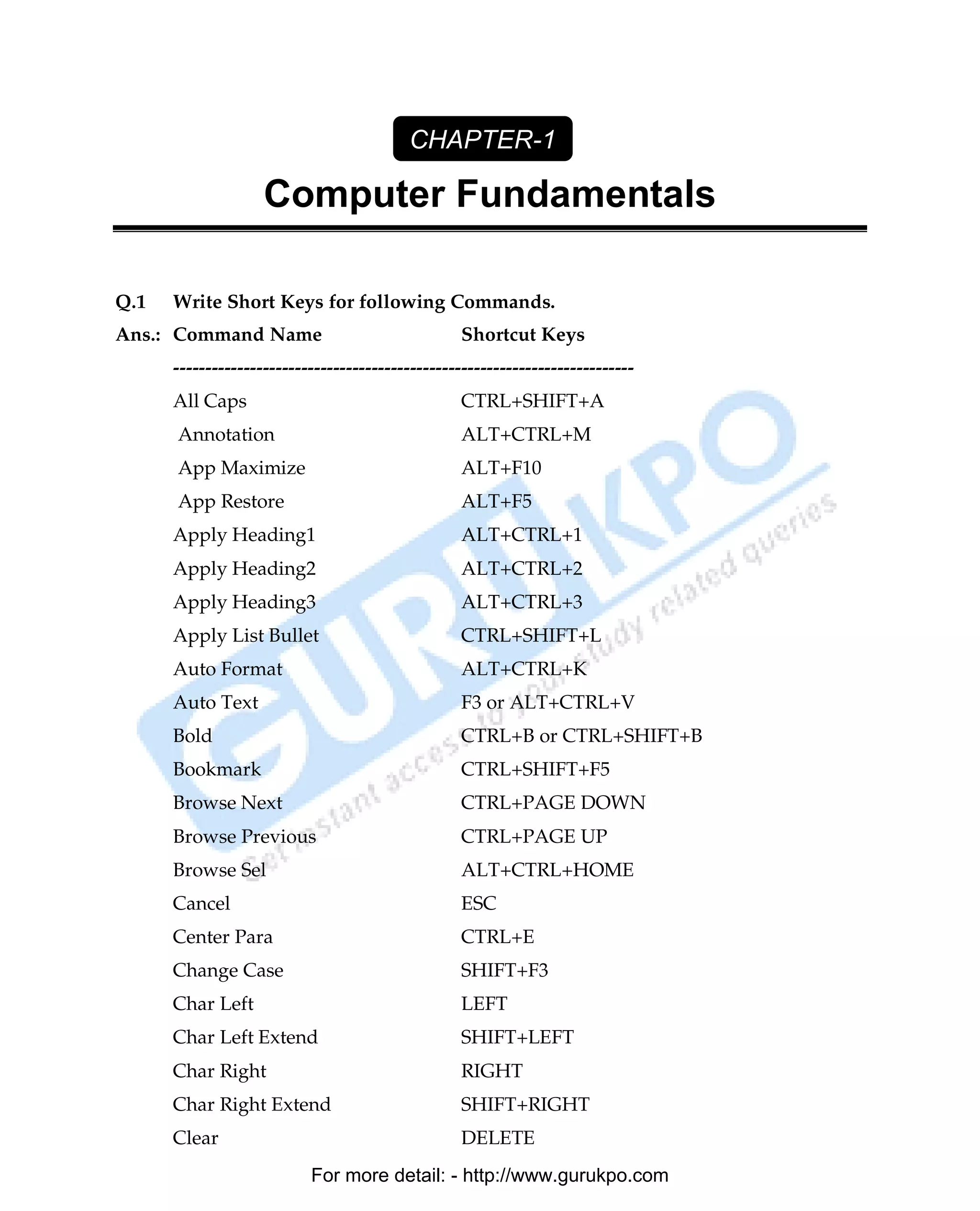 CHAPTER-1

                    Computer Fundamentals

Q.1   Write Short Keys for following Commands.
Ans.: Command Name                                 Shortcut Keys
      ------------------------------------------------------------------------
      All Caps                                     CTRL+SHIFT+A
      Annotation                                   ALT+CTRL+M
      App Maximize                                 ALT+F10
      App Restore                                  ALT+F5
      Apply Heading1                               ALT+CTRL+1
      Apply Heading2                               ALT+CTRL+2
      Apply Heading3                               ALT+CTRL+3
      Apply List Bullet                            CTRL+SHIFT+L
      Auto Format                                  ALT+CTRL+K
      Auto Text                                    F3 or ALT+CTRL+V
      Bold                                         CTRL+B or CTRL+SHIFT+B
      Bookmark                                     CTRL+SHIFT+F5
      Browse Next                                  CTRL+PAGE DOWN
      Browse Previous                              CTRL+PAGE UP
      Browse Sel                                   ALT+CTRL+HOME
      Cancel                                       ESC
      Center Para                                  CTRL+E
      Change Case                                  SHIFT+F3
      Char Left                                    LEFT
      Char Left Extend                             SHIFT+LEFT
      Char Right                                   RIGHT
      Char Right Extend                            SHIFT+RIGHT
      Clear                                        DELETE
                           For more detail: - http://www.gurukpo.com

      PDF Created with deskPDF PDF Writer - Trial :: http://www.docudesk.com
 
