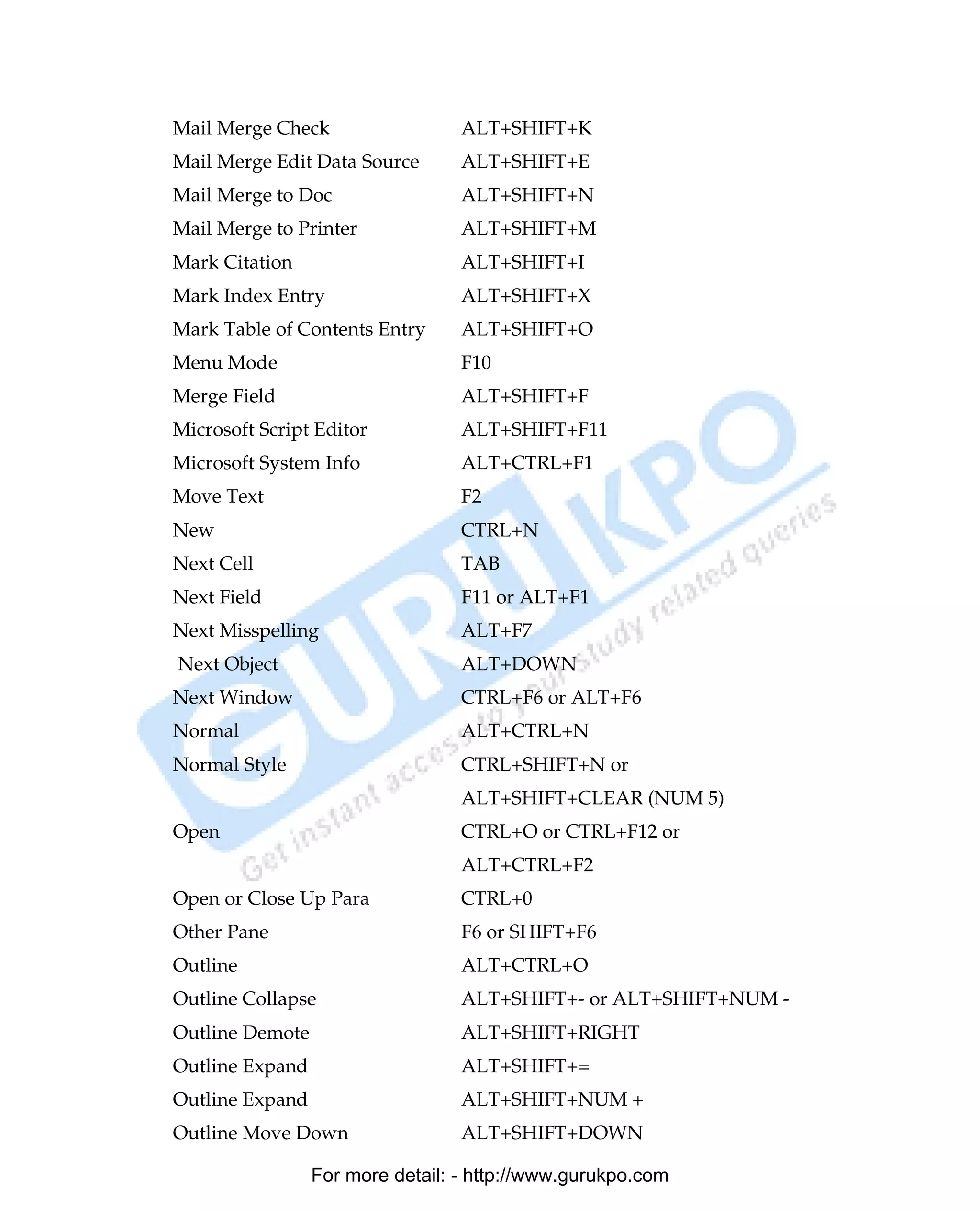 Mail Merge Check                  ALT+SHIFT+K
Mail Merge Edit Data Source       ALT+SHIFT+E
Mail Merge to Doc                 ALT+SHIFT+N
Mail Merge to Printer             ALT+SHIFT+M
Mark Citation                     ALT+SHIFT+I
Mark Index Entry                  ALT+SHIFT+X
Mark Table of Contents Entry      ALT+SHIFT+O
Menu Mode                         F10
Merge Field                       ALT+SHIFT+F
Microsoft Script Editor           ALT+SHIFT+F11
Microsoft System Info             ALT+CTRL+F1
Move Text                         F2
New                               CTRL+N
Next Cell                         TAB
Next Field                        F11 or ALT+F1
Next Misspelling                  ALT+F7
Next Object                       ALT+DOWN
Next Window                       CTRL+F6 or ALT+F6
Normal                            ALT+CTRL+N
Normal Style                      CTRL+SHIFT+N or
                                  ALT+SHIFT+CLEAR (NUM 5)
Open                              CTRL+O or CTRL+F12 or
                                  ALT+CTRL+F2
Open or Close Up Para             CTRL+0
Other Pane                        F6 or SHIFT+F6
Outline                           ALT+CTRL+O
Outline Collapse                  ALT+SHIFT+- or ALT+SHIFT+NUM -
Outline Demote                    ALT+SHIFT+RIGHT
Outline Expand                    ALT+SHIFT+=
Outline Expand                    ALT+SHIFT+NUM +
Outline Move Down                 ALT+SHIFT+DOWN

                 For more detail: - http://www.gurukpo.com

PDF Created with deskPDF PDF Writer - Trial :: http://www.docudesk.com
 