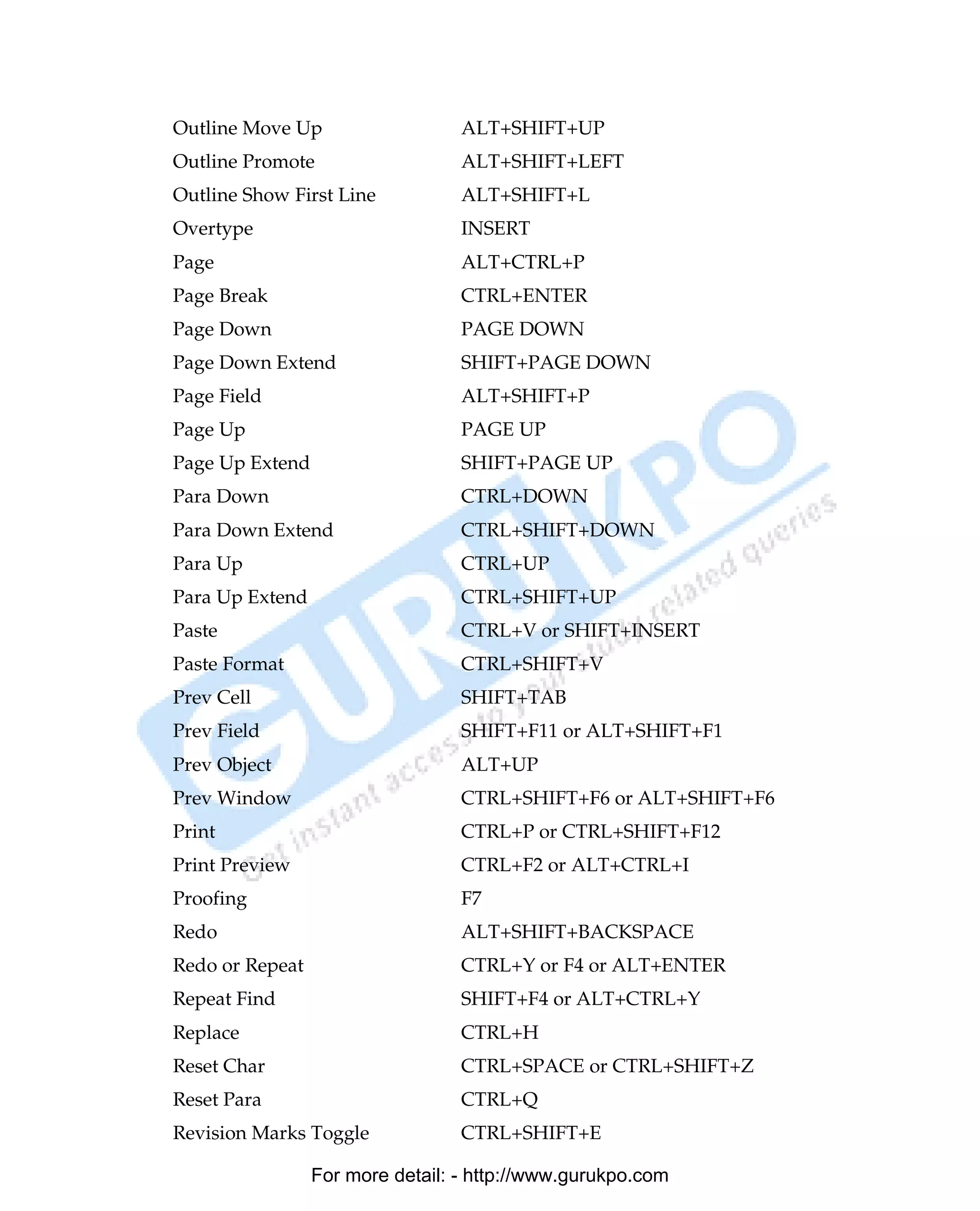 Outline Move Up                   ALT+SHIFT+UP
Outline Promote                   ALT+SHIFT+LEFT
Outline Show First Line           ALT+SHIFT+L
Overtype                          INSERT
Page                              ALT+CTRL+P
Page Break                        CTRL+ENTER
Page Down                         PAGE DOWN
Page Down Extend                  SHIFT+PAGE DOWN
Page Field                        ALT+SHIFT+P
Page Up                           PAGE UP
Page Up Extend                    SHIFT+PAGE UP
Para Down                         CTRL+DOWN
Para Down Extend                  CTRL+SHIFT+DOWN
Para Up                           CTRL+UP
Para Up Extend                    CTRL+SHIFT+UP
Paste                             CTRL+V or SHIFT+INSERT
Paste Format                      CTRL+SHIFT+V
Prev Cell                         SHIFT+TAB
Prev Field                        SHIFT+F11 or ALT+SHIFT+F1
Prev Object                       ALT+UP
Prev Window                       CTRL+SHIFT+F6 or ALT+SHIFT+F6
Print                             CTRL+P or CTRL+SHIFT+F12
Print Preview                     CTRL+F2 or ALT+CTRL+I
Proofing                          F7
Redo                              ALT+SHIFT+BACKSPACE
Redo or Repeat                    CTRL+Y or F4 or ALT+ENTER
Repeat Find                       SHIFT+F4 or ALT+CTRL+Y
Replace                           CTRL+H
Reset Char                        CTRL+SPACE or CTRL+SHIFT+Z
Reset Para                        CTRL+Q
Revision Marks Toggle             CTRL+SHIFT+E

                 For more detail: - http://www.gurukpo.com

PDF Created with deskPDF PDF Writer - Trial :: http://www.docudesk.com
 
