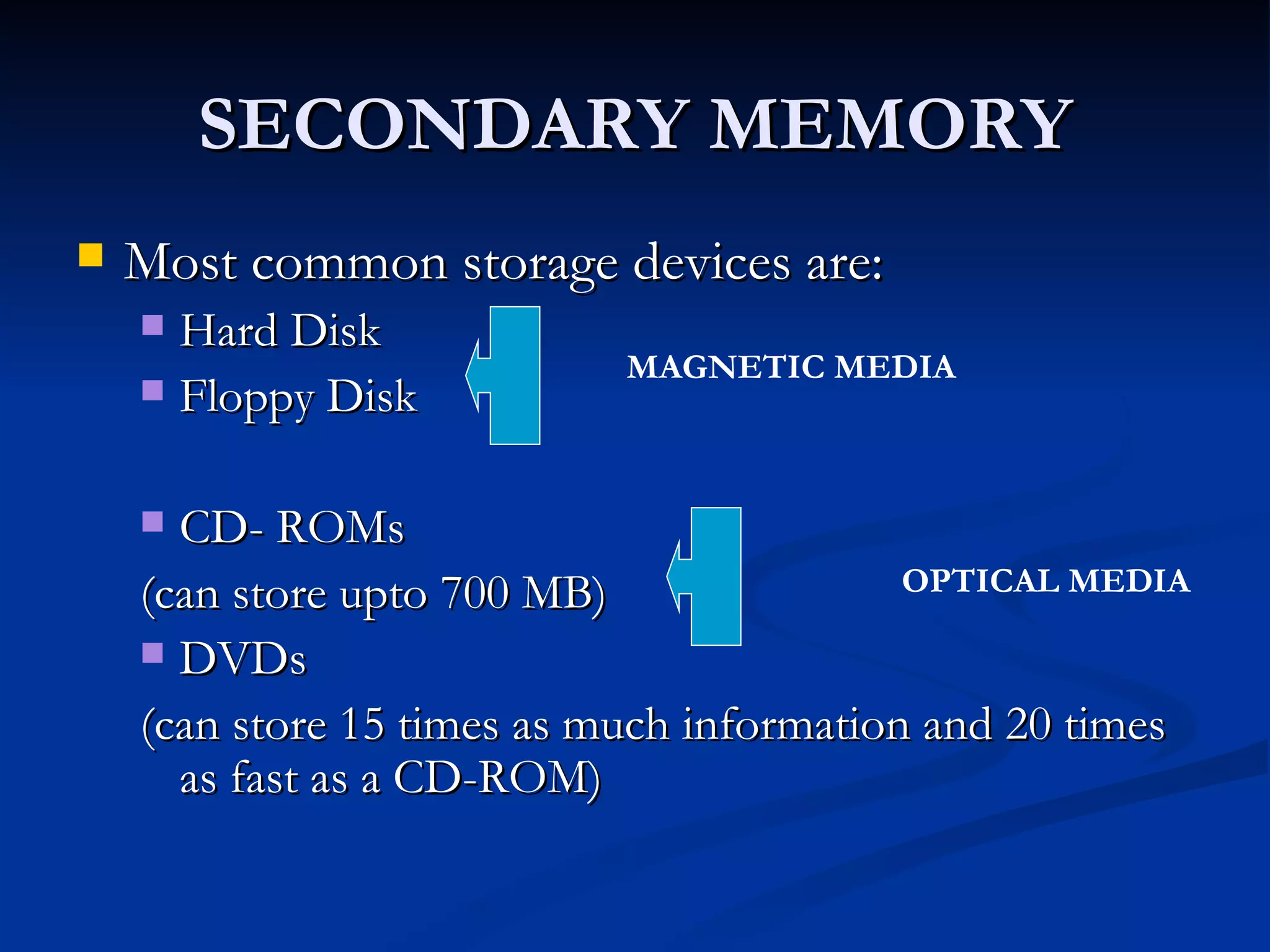 SECONDARY MEMORY Most common storage devices are: Hard Disk Floppy Disk CD- ROMs (can store upto 700 MB) DVDs (can store 15 times as much information and 20 times as fast as a CD-ROM) MAGNETIC MEDIA OPTICAL MEDIA 