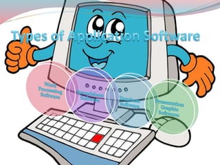 Computer fundamentals