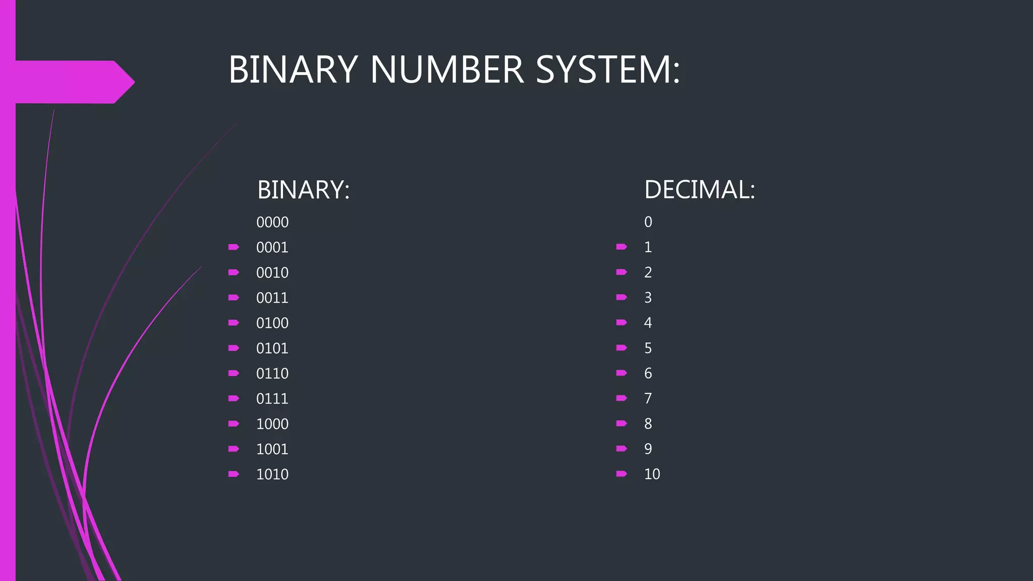 Computer fundamentals ppt free download