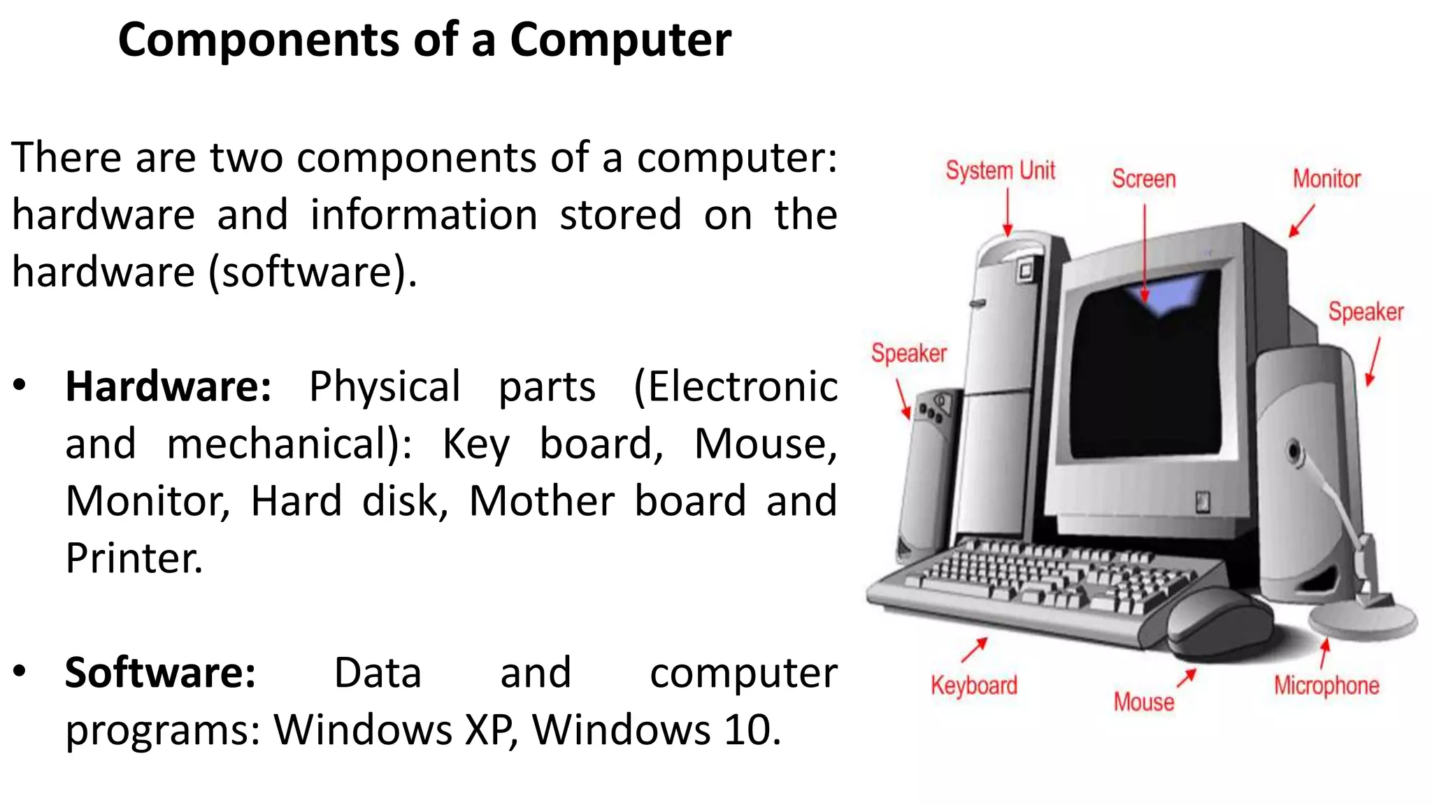 Components of a Computer
There are two components of a computer:
hardware and information stored on the
hardware (software).
• Hardware: Physical parts (Electronic
and mechanical): Key board, Mouse,
Monitor, Hard disk, Mother board and
Printer.
• Software: Data and computer
programs: Windows XP, Windows 10.
 