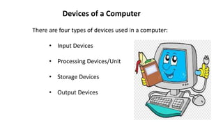 Computer fundamentals | PPT
