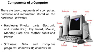 Components of a Computer
There are two components of a computer:
hardware and information stored on the
hardware (software...