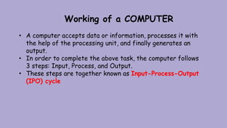 Computer fundamentals | PPT