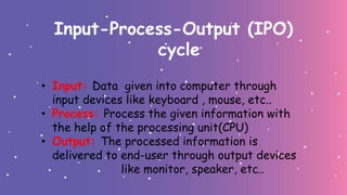 Computer fundamentals | PPT