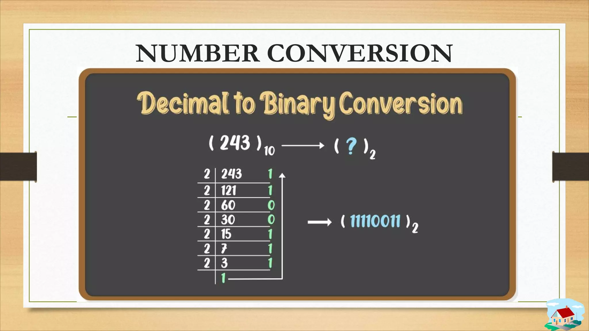 NUMBER CONVERSION
 
