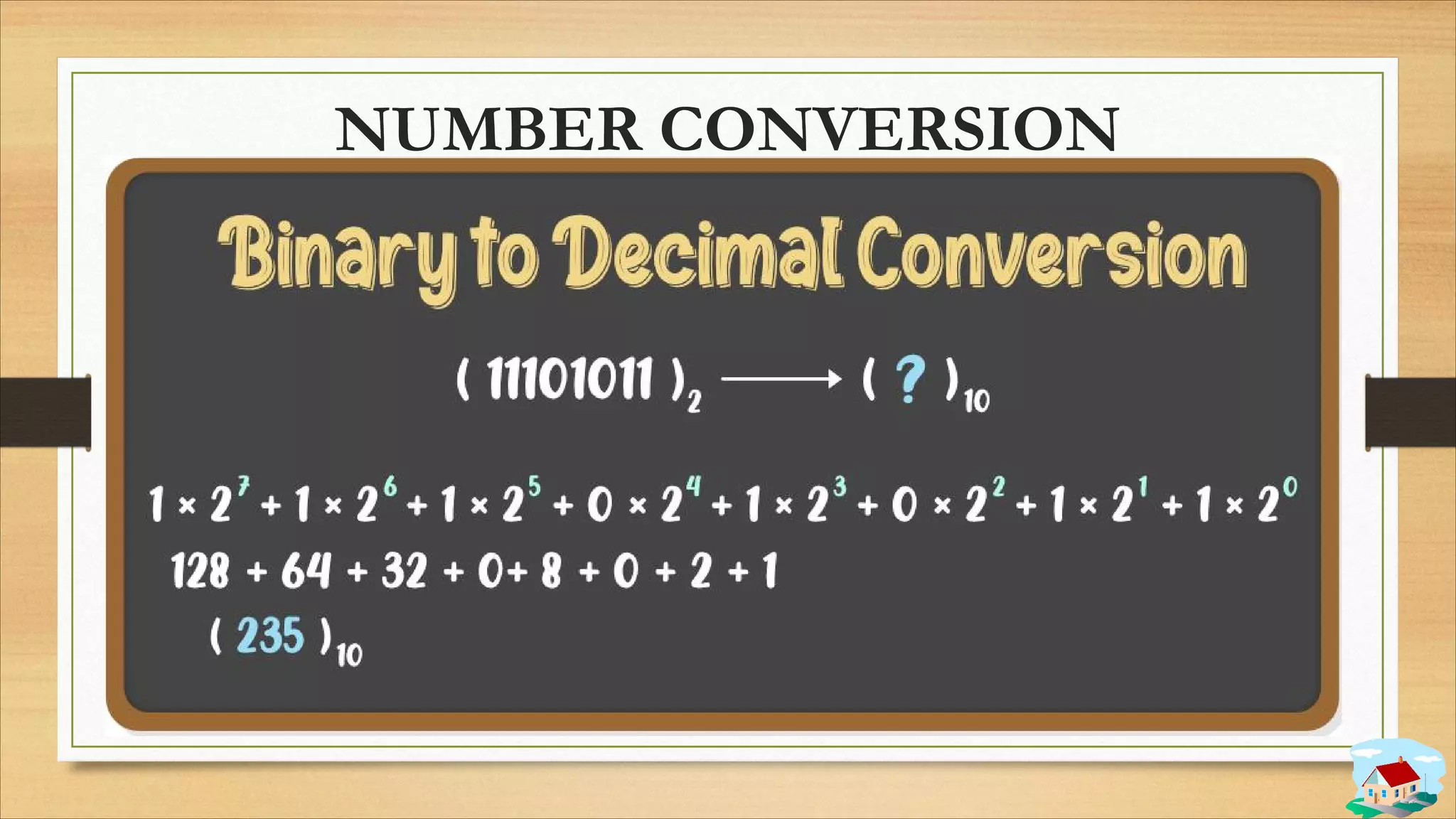NUMBER CONVERSION
 