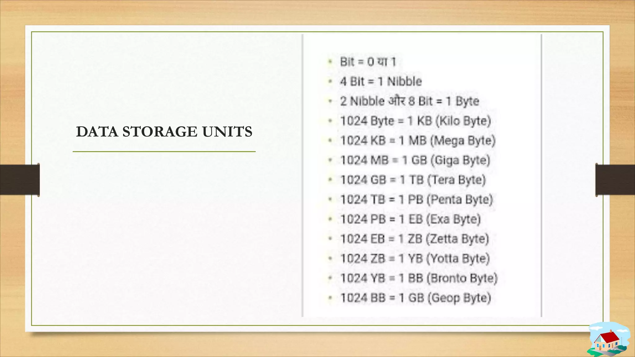 DATA STORAGE UNITS
 