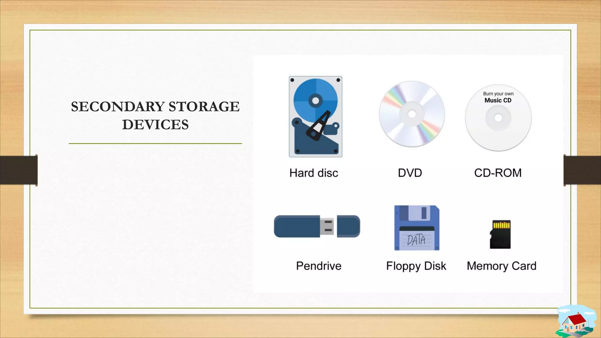 SECONDARY STORAGE
DEVICES
 