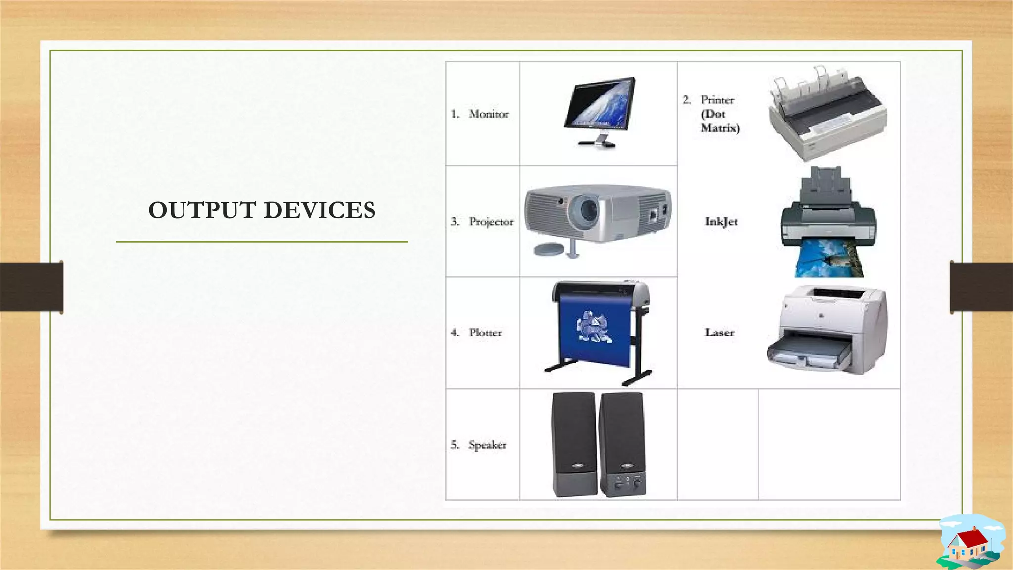 OUTPUT DEVICES
 
