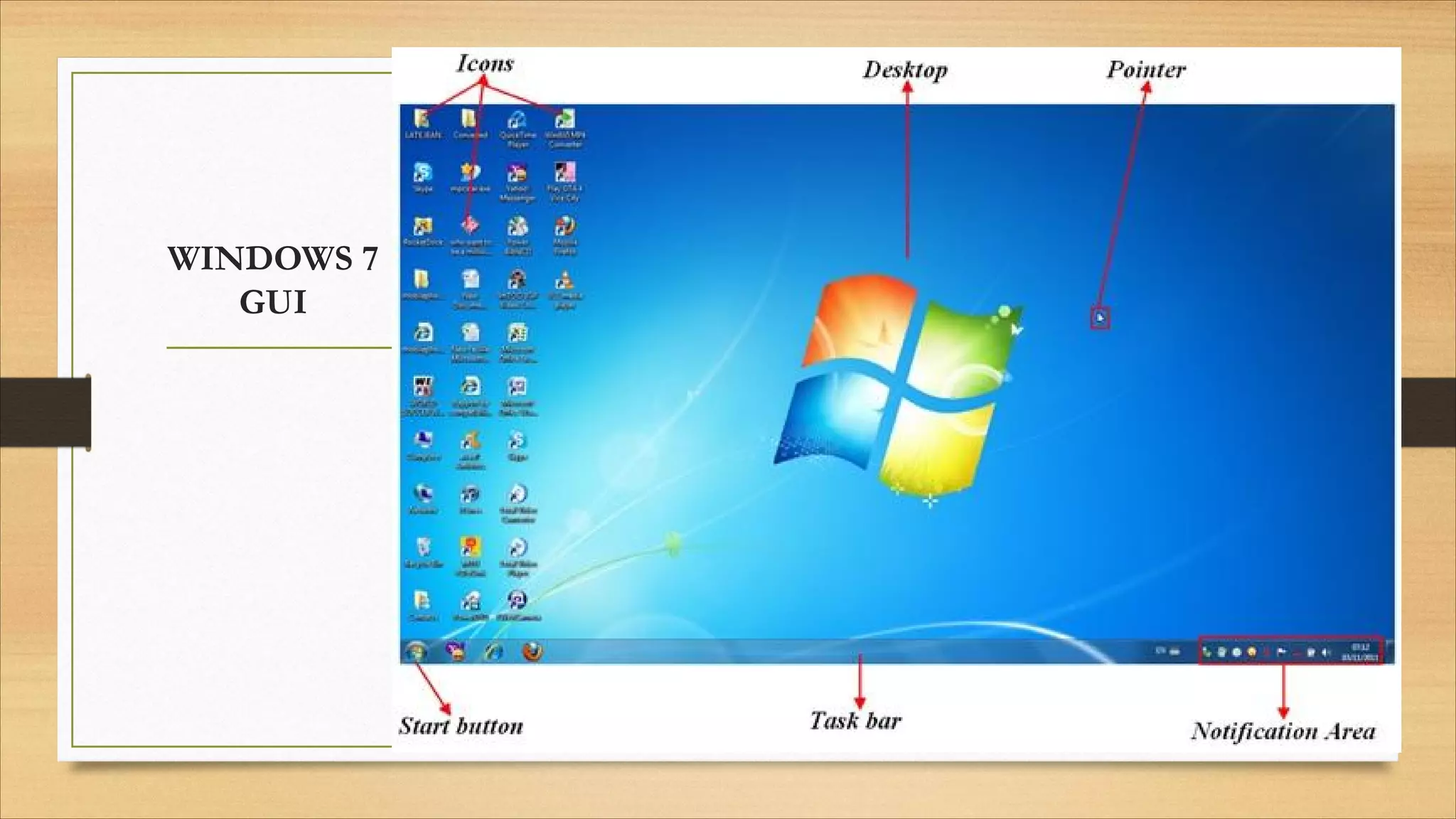 WINDOWS 7
GUI
 