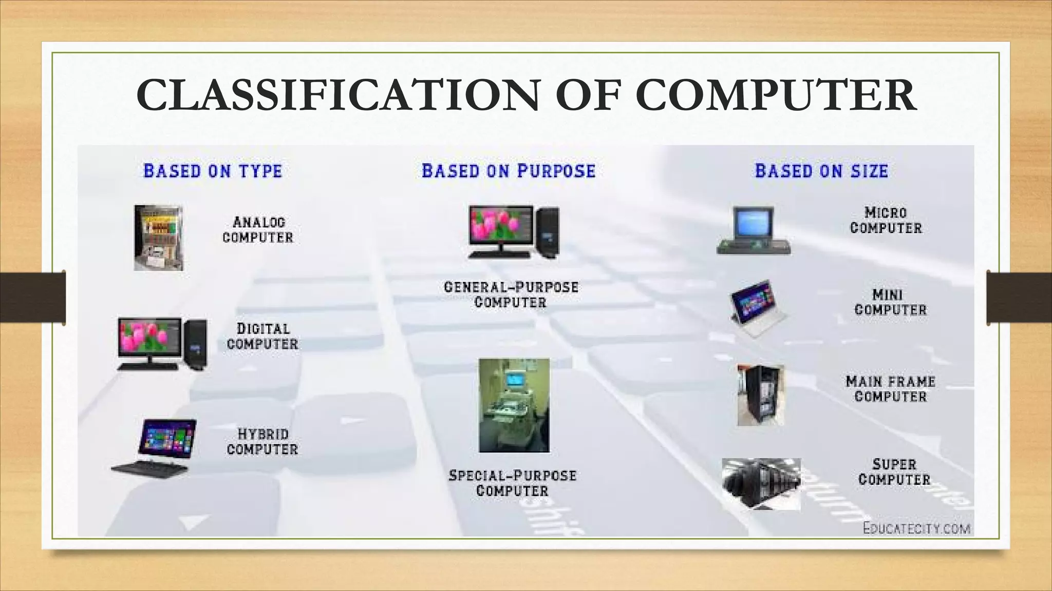 CLASSIFICATION OF COMPUTER
 