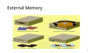 19
External Memory
 
