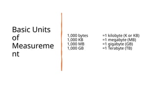 Basic Units
of
Measureme
nt
1,000 bytes =1 kilobyte (K or KB)
1,000 KB =1 megabyte (MB)
1,000 MB =1 gigabyte (GB)
1,000 GB =1 Terabyte (TB)
 