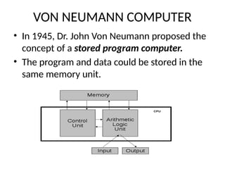 basics of necessary Computer fundamentals.pptx