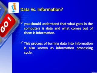 Computer Fundamentals Powerpoint Presentation | PPTX