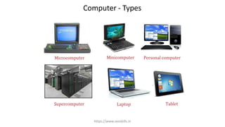 Computer - Types
https://www.seoskills.in
 