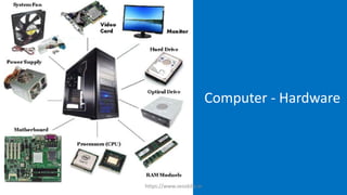 Computer - Hardware
https://www.seoskills.in
 