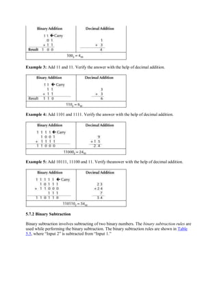 Example 3: Add 11 and 11. Verify the answer with the help of decimal addition.
Example 4: Add 1101 and 1111. Verify the answer with the help of decimal addition.
Example 5: Add 10111, 11100 and 11. Verify theanswer with the help of decimal addition.
5.7.2 Binary Subtraction
Binary subtraction involves subtracting of two binary numbers. The binary subtraction rules are
used while performing the binary subtraction. The binary subtraction rules are shown in Table
5.5, where “Input 2” is subtracted from “Input 1.”
 