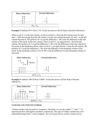 Example 3: Subtract 0111 from 1110. Verify the answer with the help of decimal subtraction.
When we do 0–1 in the unit column, we have to borrow 1 from the left column since 0 is less
than 1. After borrowing from the left column, 0 in the unit column becomes 10, and, 1 in the left
column becomes 0. We perform 10-1 to get the difference 1. We write the difference in the unit
column of the result. In the tens column, when we do 0-1, we again borrow 1 from the left
column. We perform 10-1 to get the difference 1. We write the difference in the tens column of
the result. In the hundreds column, when we do 0-1, we again borrow 1 from the left column. We
perform 10-1 to get the difference 1. We write the difference in the hundreds column of the
result. In the thousands column, 0–0 is 0. We write the difference 0 in the thousands column of
the result.
Example 4: Subtract 100110 from 110001. Verify the answer with the help of decimal
subtraction.
5.8 SIGNED AND UNSIGNED NUMBERS
A binary number may be positive or negative. Generally, we use the symbol “+” and “−” to
represent positive and negative numbers, respectively. The sign of a binary number has to be
represented using 0 and 1, in the computer. An n-bit signed binary number consists of two
 